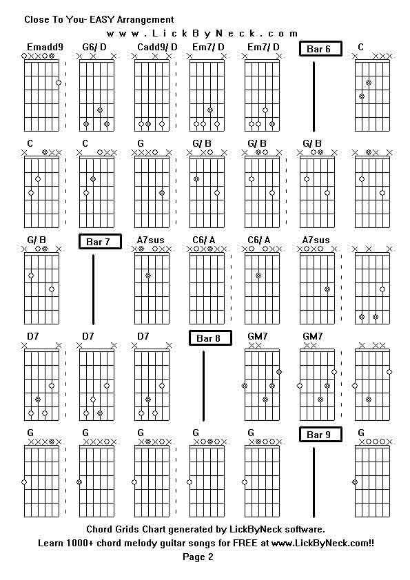 Chord Grids Chart of chord melody fingerstyle guitar song-Close To You- EASY Arrangement,generated by LickByNeck software.